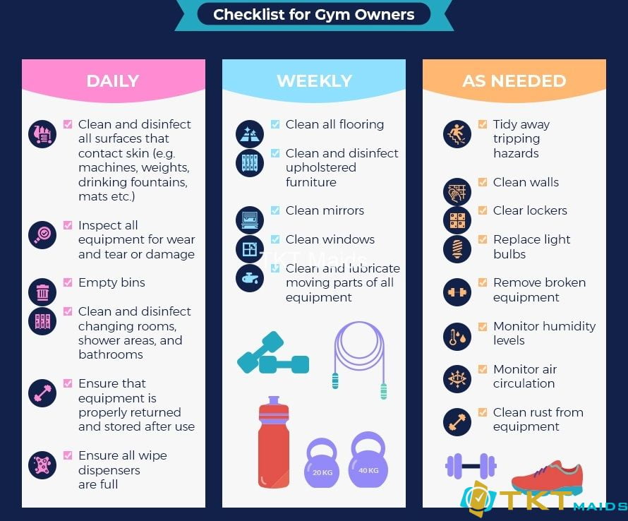 checklist làm sạch vệ sinh cho phòng tập gym