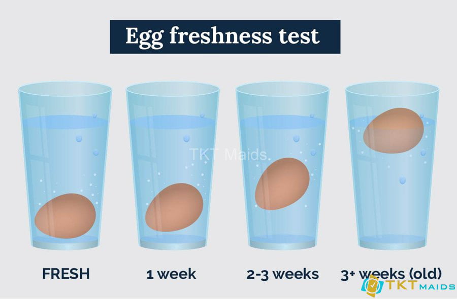 Hình ảnh: Những mẹo vặt trong cuộc sống - Cách kiểm tra chất lượng trứng