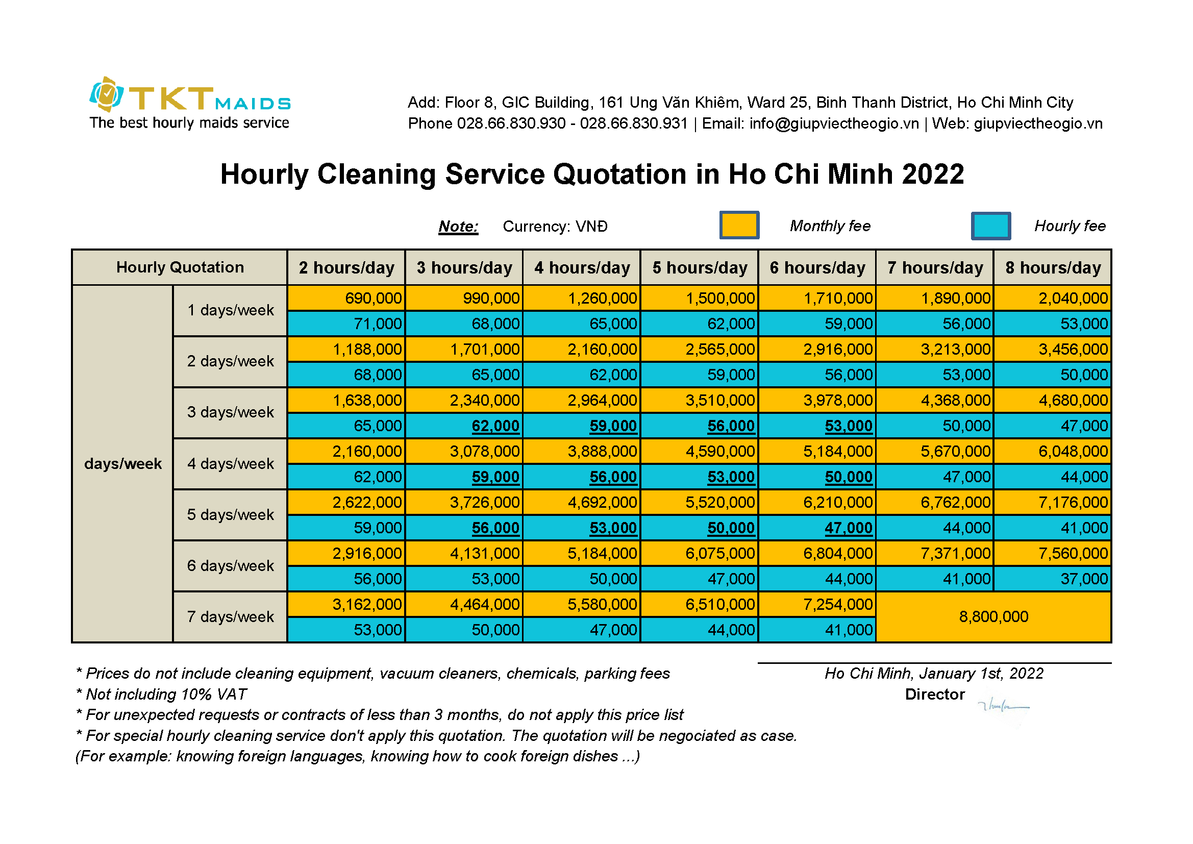 Hourly Cleaning Services Quotation in Ho Chi Minh 2022