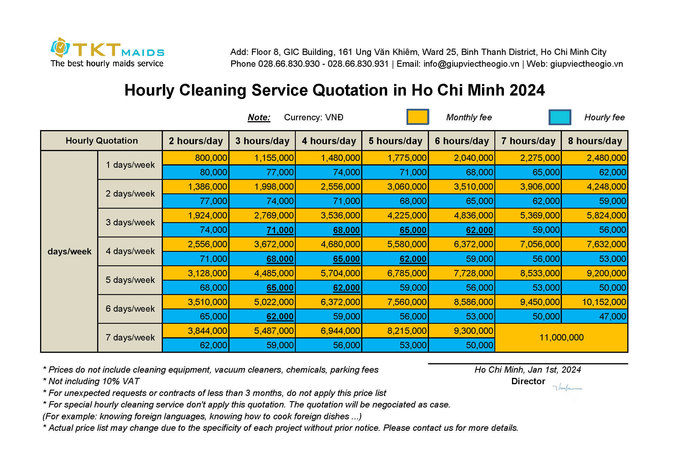 hourly cleaning service quotes 2024 tktmaids
